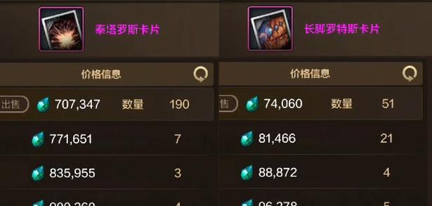 DNF手游真牛攻略（揭秘DNF手游真牛攻略，让你成为无敌玩家！）-第2张图片-游戏攻略港