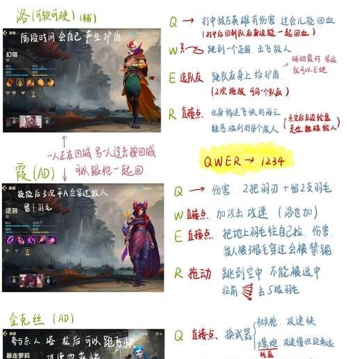 LOL手游战旗攻略（掌握游戏技巧，成为无敌召唤师）-第2张图片-游戏攻略港