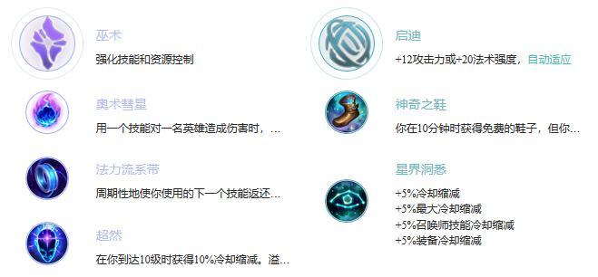LOL手游战旗攻略（掌握游戏技巧，成为无敌召唤师）-第3张图片-游戏攻略港