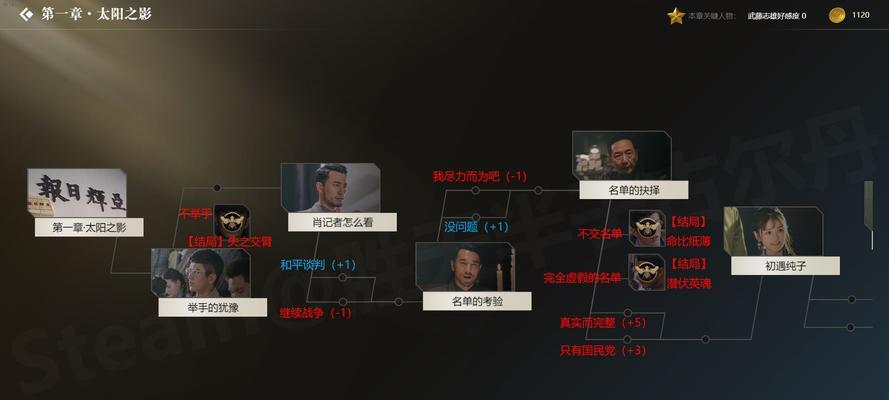 《战无止境，武道至尊手游新区攻略大揭秘》（揭秘新区独家攻略，助你称霸武道至尊！）-第1张图片-游戏攻略港