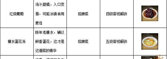 武林擂台手游攻略（掌握关键技巧，征战武林擂台！）-第2张图片-游戏攻略港