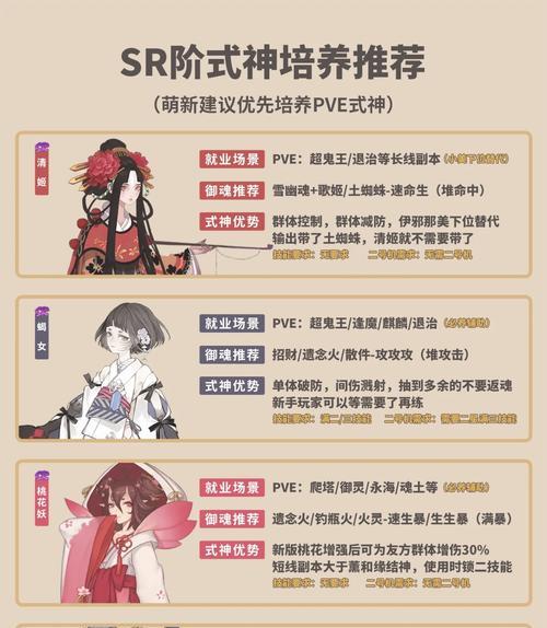 阴阳师斗技养成攻略手游-第1张图片-游戏攻略港
