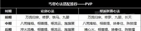 天涯明月刀手游断案攻略（破解谜题，解决案件，成为游戏中的最佳侦探！）-第3张图片-游戏攻略港