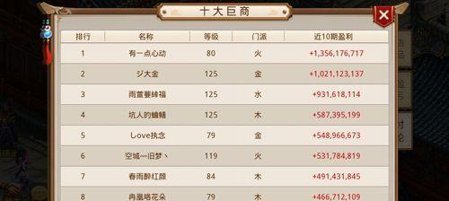 《问道手游快速刷道具攻略》（以问道手游道具刷取为重点，教你玩转游戏世界）-第1张图片-游戏攻略港