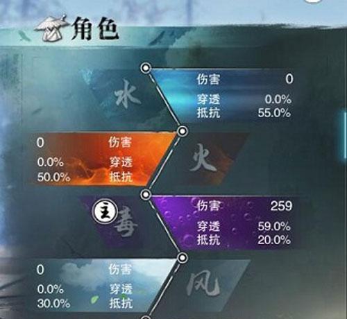 楚留香手游鬼王搭配攻略（解锁鬼王技能，打造最强攻略！）-第2张图片-游戏攻略港