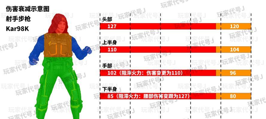 使命召唤手游解密攻略（揭秘使命召唤手游中的隐藏关卡和秘密任务，带您玩转战场）-第2张图片-游戏攻略港