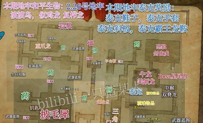 方舟手游版攻略（打造庇护所，生存求发展）-第3张图片-游戏攻略港