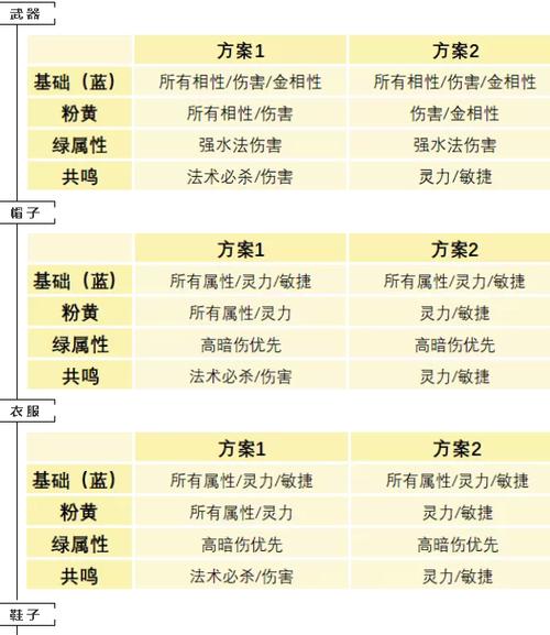 探索问道手游门派攻略图书馆，提升游戏技巧（解密问道手游门派攻略，助你成为高手）-第3张图片-游戏攻略港
