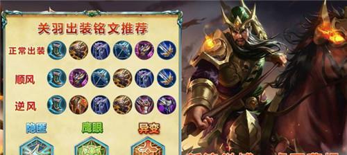 关羽进阶铭文出装攻略（掌握关羽的铭文和出装方式，成为绝世武将！）-第1张图片-游戏攻略港
