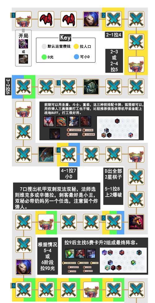 护卫机甲出装攻略（掌握关键装备选择，提升机甲作战能力）-第3张图片-游戏攻略港