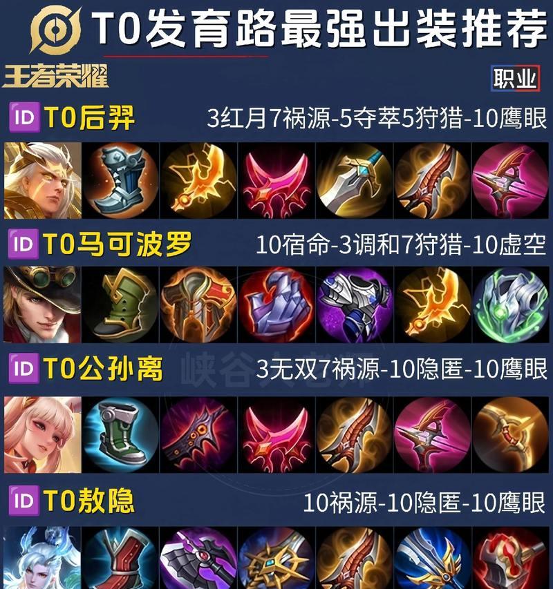 法师打皇族后裔出装攻略（破解皇族后裔防御的法术装备选择与策略）-第3张图片-游戏攻略港