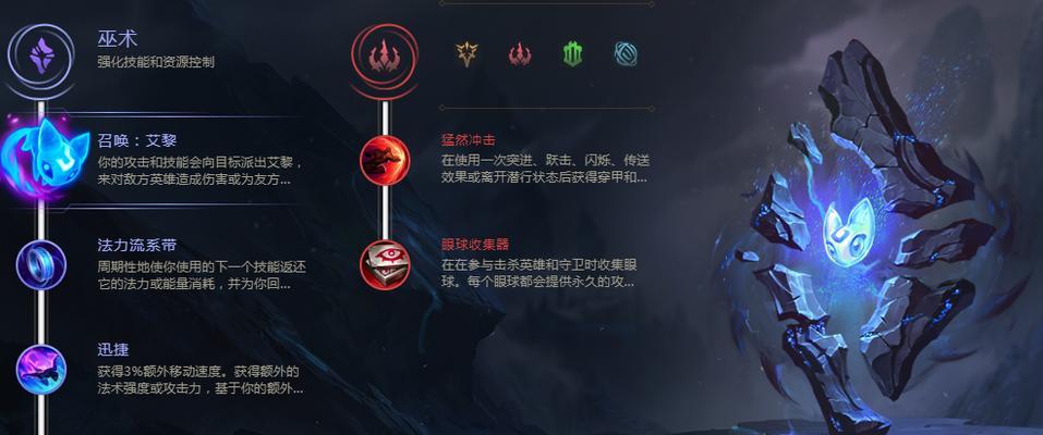 佐伊辅助出装攻略（如何选择最适合佐伊辅助的出装？）-第1张图片-游戏攻略港