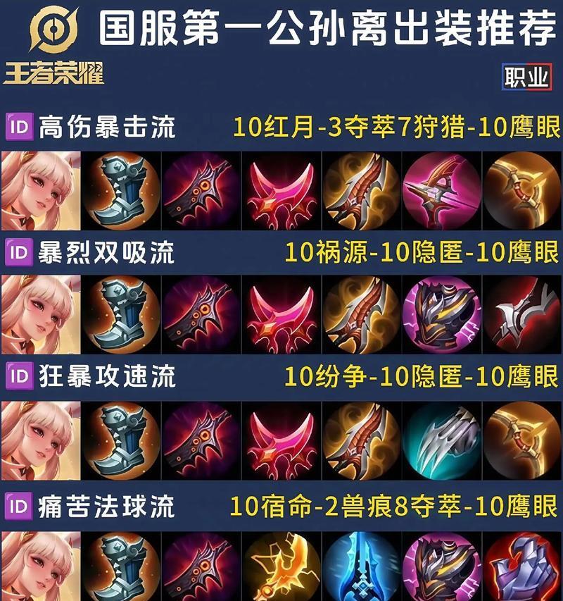 英雄优化指南（打造最强钟馗，化身不死神话！）-第2张图片-游戏攻略港