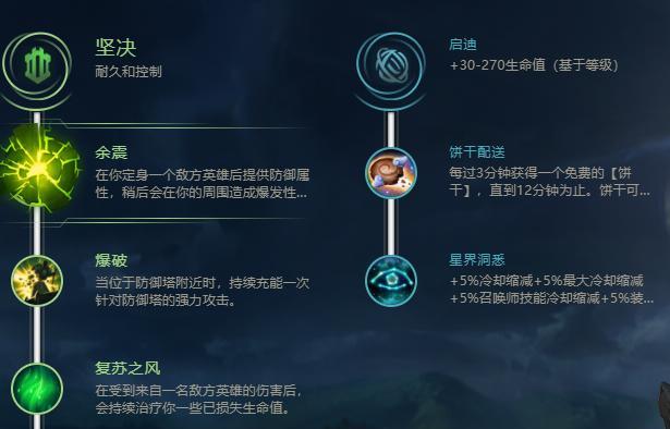 戈雅出装攻略解密（戈雅全新出装搭配及技巧详解，助你战无不胜！）-第3张图片-游戏攻略港