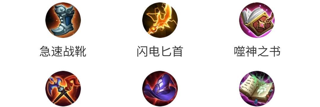 《铭文镰刀法师出装顺序攻略》（高效出装攻略，打造强力法师）-第2张图片-游戏攻略港