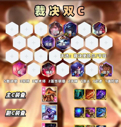 福星版本决斗出装攻略（决斗之路，福星引路！）-第1张图片-游戏攻略港