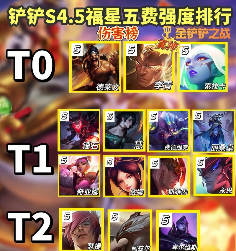 福星版本决斗出装攻略（决斗之路，福星引路！）-第3张图片-游戏攻略港