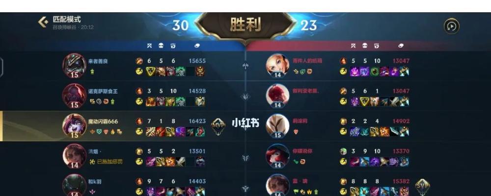 偷塔赛恩出装攻略（快速击溃敌方防线，成为偷塔之王）-第3张图片-游戏攻略港