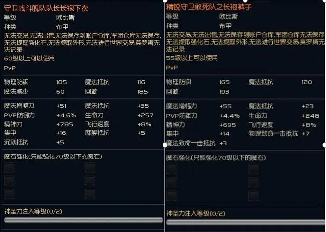 皇家守卫战的装备概述（探究皇家守卫战中的武器和防具）-第1张图片-游戏攻略港