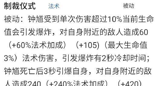 钟馗惩戒出装打法攻略（玩转钟馗，打出完美节奏！）-第3张图片-游戏攻略港