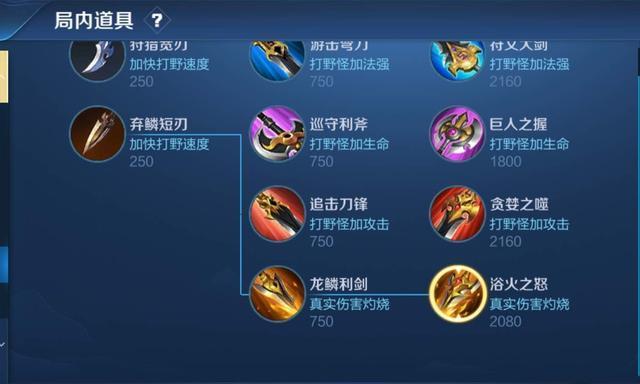 推塔小法出装顺序攻略（推塔小法装备顺序，快速攻占对方防线！）-第3张图片-游戏攻略港