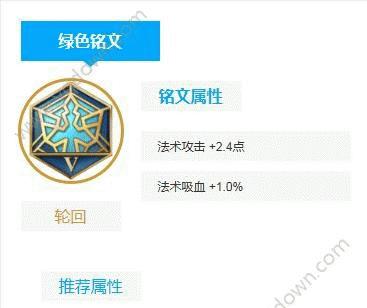 诸葛亮攻略（打造最强诸葛亮！攻略带你揭秘出装铭文搭配的秘密！）-第2张图片-游戏攻略港