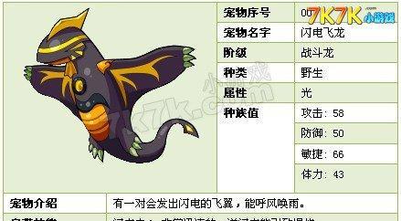 《合成飞龙公主攻略》（最新攻略大揭秘，助你成为合成飞龙公主的王者！）-第2张图片-游戏攻略港