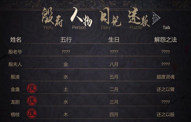 纸人2游戏代购攻略（细致分析，实用技巧，助你畅玩纸人2）-第1张图片-游戏攻略港