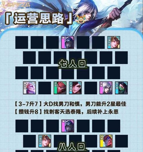 刺客出装铭文教学攻略（掌握刺客出装铭文，成为无敌杀神！）-第2张图片-游戏攻略港