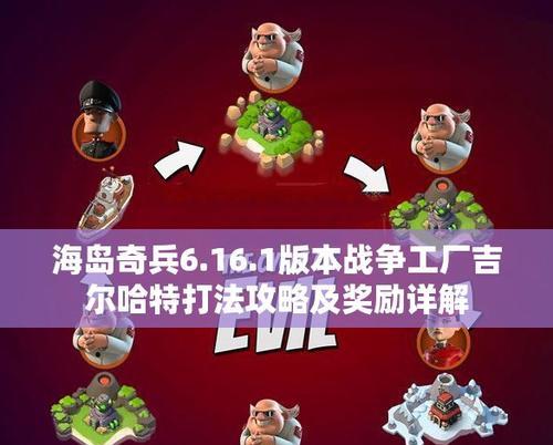 《全面攻略新版海岛奇兵！让你成为无敌王者！》（从零开始，一步步带你征服海岛奇兵的世界）-第2张图片-游戏攻略港