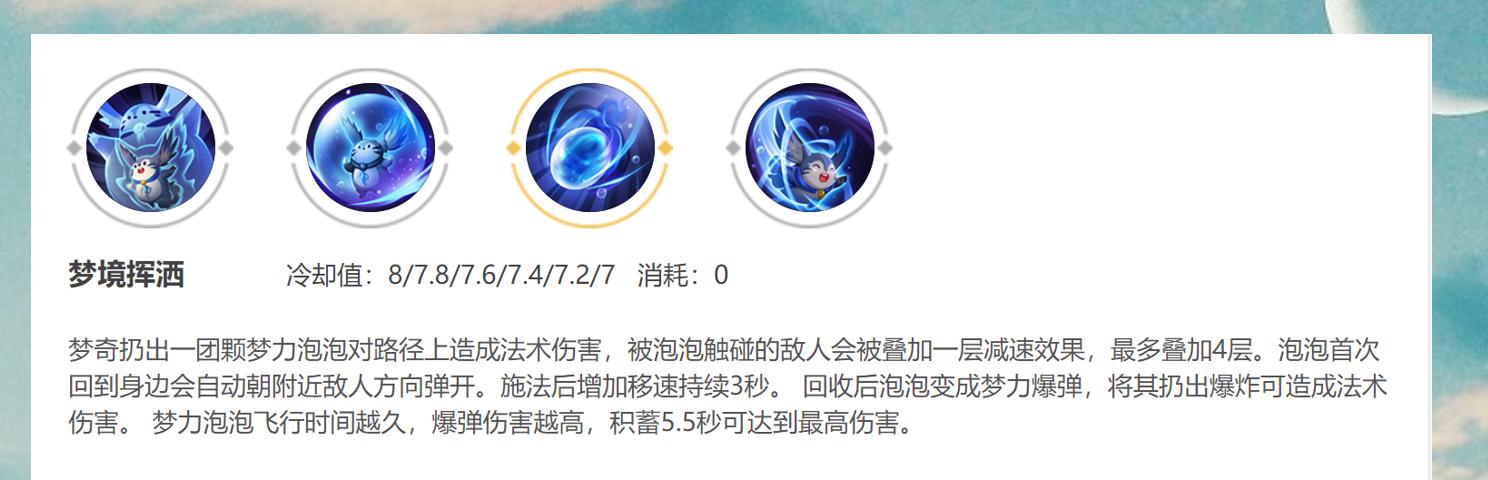 以梦境作战六神出装攻略（如何在梦境作战中选择最佳装备？）-第2张图片-游戏攻略港