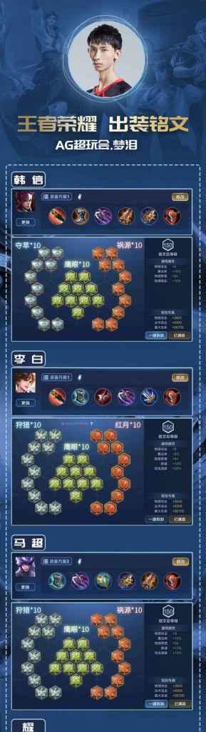 马超三无双铭文出装攻略（最强战神马超，如何利用三无双铭文和合适的出装打造无敌输出？）-第1张图片-游戏攻略港