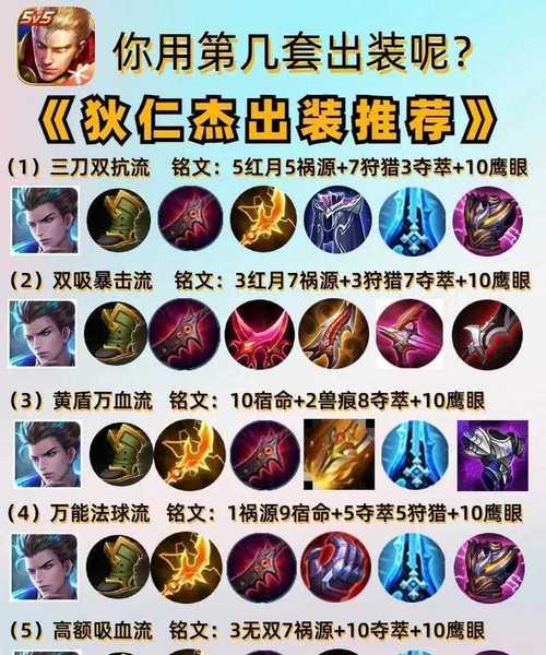 《高玩必读！最新攻略揭秘高玩符文出装》（为你揭示高玩们的符文出装心得，让你成为顶尖选手）-第2张图片-游戏攻略港
