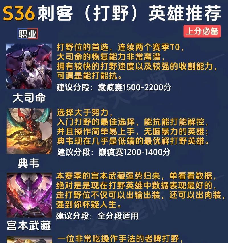 新宫本国服出装思路攻略（打造无敌新宫本！精准出装指南）-第2张图片-游戏攻略港