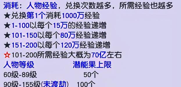 梦幻西游团队出装攻略（打造最强团队装备，征服游戏世界！）-第1张图片-游戏攻略港