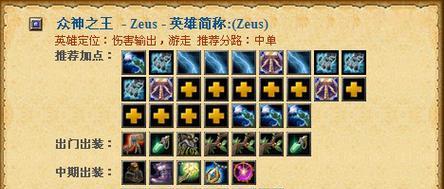 刀塔2抄袭出装攻略剖析（揭秘刀塔2英雄出装攻略的抄袭现象）-第2张图片-游戏攻略港