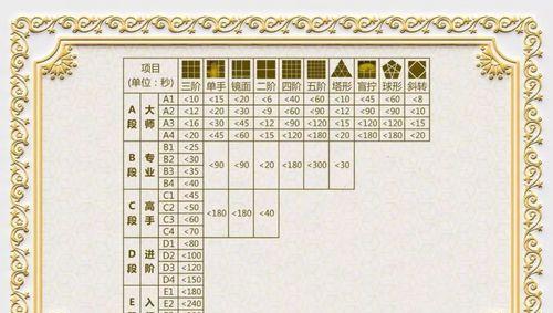 探索球形魔方（玩转球形魔方，解密无尽乐趣）-第3张图片-游戏攻略港