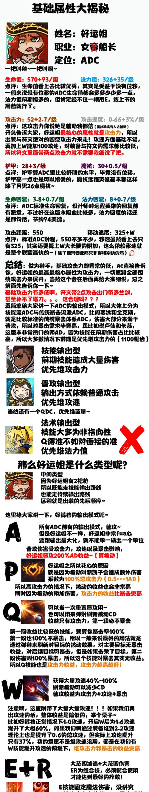 剑姐出装顺序攻略-第3张图片-游戏攻略港