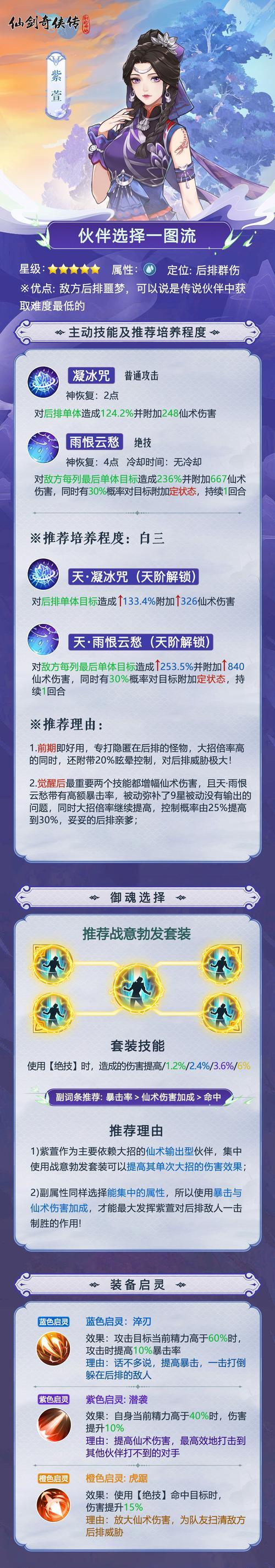 仙剑奇侠传三游戏攻略（全面解析仙剑奇侠传三，带你开启华胥绝境之旅）-第1张图片-游戏攻略港