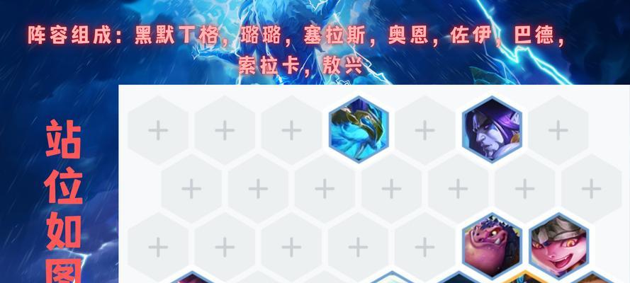 风暴龙羁绊出装攻略（开启风暴龙羁绊之旅，制霸对战场！）-第3张图片-游戏攻略港