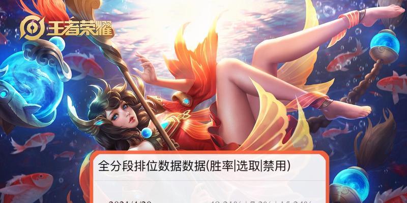 《战神5国王出装攻略大全》（国王英雄如何选择出装？一文带你成为出装大师！）-第3张图片-游戏攻略港