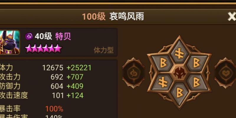 LOL狗头攻略出装全解析（掌握LOL狗头出装，提升你的游戏实力）-第2张图片-游戏攻略港