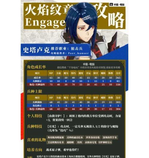 《阿尔比恩狙击弓出装攻略》（成为无敌射手的关键装备及技巧）-第1张图片-游戏攻略港