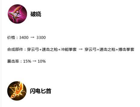 体验服小明出装顺序攻略（小明出装顺序攻略，一招制胜，装备助力）-第3张图片-游戏攻略港