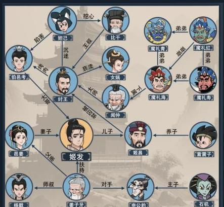 突破疯狂游戏第100关的攻略大揭秘（成功攻略、绝不放弃！）-第2张图片-游戏攻略港