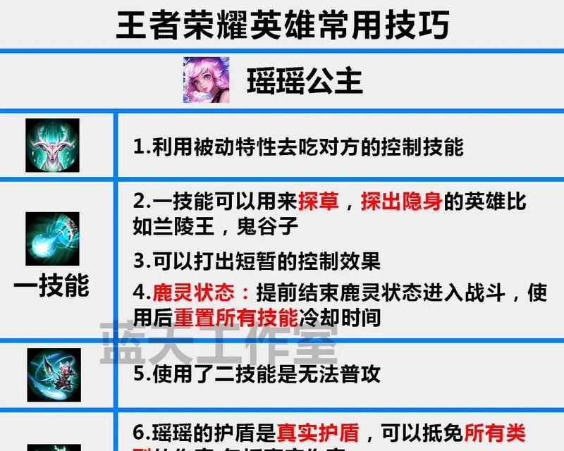 王者荣耀攻略（掌握关键装备，猴子成为王者之王）-第2张图片-游戏攻略港