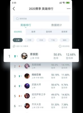《掌上英雄联盟出装攻略大全》（最全面、实用的英雄联盟出装攻略，助你成为顶尖选手！）-第3张图片-游戏攻略港