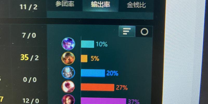 女枪黑暗收割辅助出装攻略（掌握女枪黑暗收割辅助的关键装备和技巧）-第3张图片-游戏攻略港