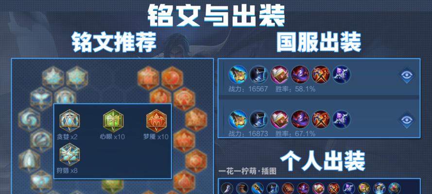 《智勇双全，解读司马懿出装铭文搭配攻略》（如何成为最强的智谋之王？）-第3张图片-游戏攻略港