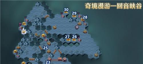 帝王传攻略（领略权谋智勇，征战沙场的策略之道）-第1张图片-游戏攻略港